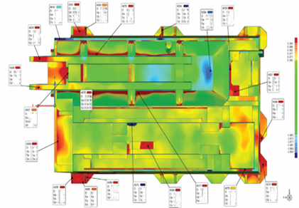 금형 3D 측정을 위한 3D 레이저 스캐닝 시스템